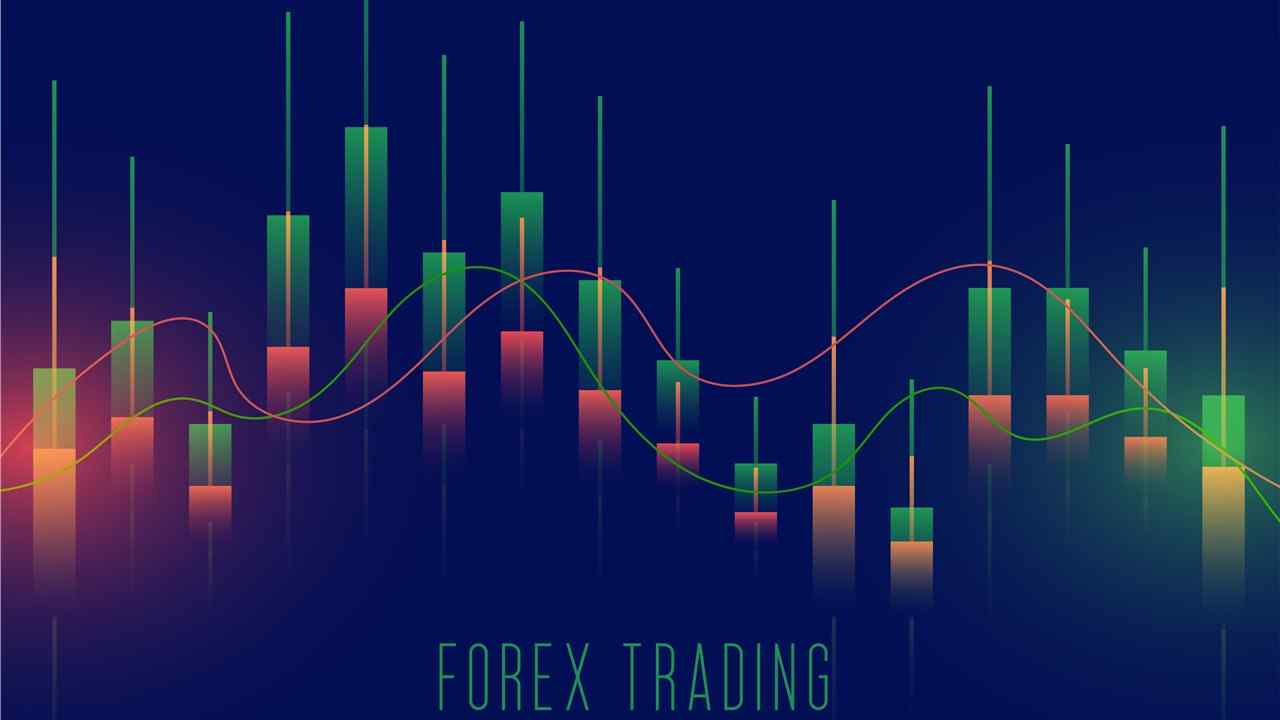 Pola Chart: Sebuah Panduan Reliable atau Hanya Ilusi dalam Pergerakan Harga?